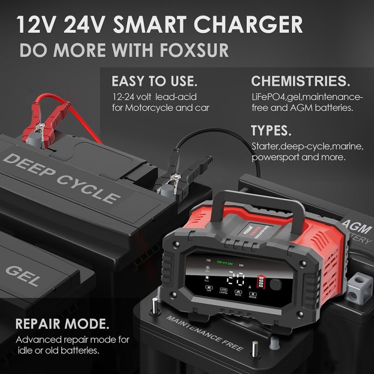 FOXSUR 12V / 24V 20A 300W Portable Motorcycle Car Smart Battery Charger(US Plug) - free shipping - PMC TechLife - Order now!