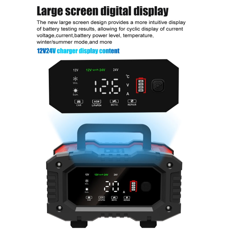 FOXSUR 12V / 24V 20A 300W Portable Motorcycle Car Smart Battery Charger(EU Plug) - free shipping - PMC TechLife - Order now!