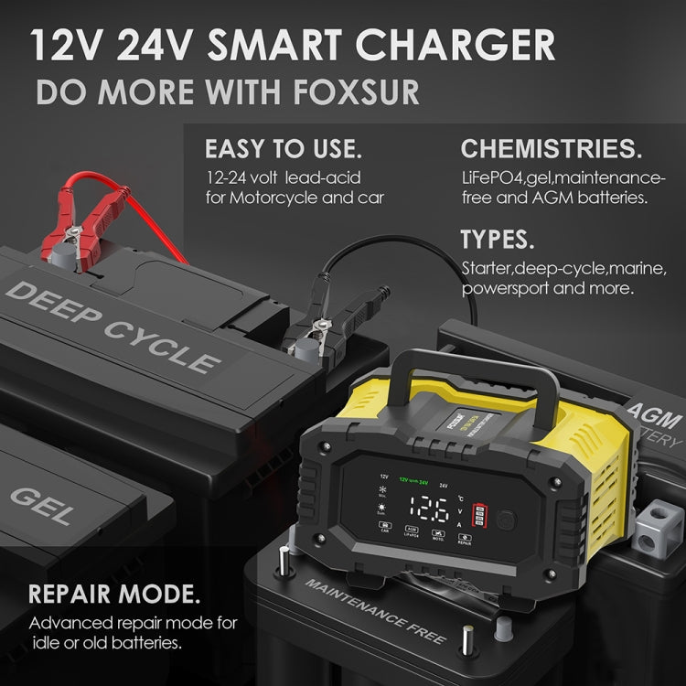 FOXSUR 12V / 24V 10A Portable Motorcycle Car Smart Battery Charger(UK Plug) - free shipping - PMC TechLife - Order now!