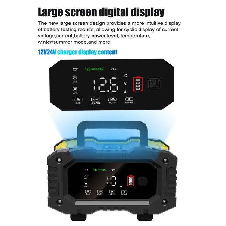 FOXSUR 12V / 24V 10A Portable Motorcycle Car Smart Battery Charger(US Plug) - free shipping - PMC TechLife - Order now!