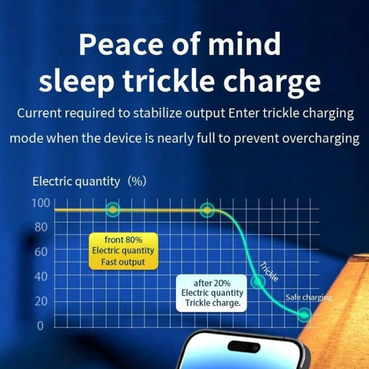 B-23 3 in 1 Foldable Magnetic Wireless Charger Phone Holder, Plug:UK Plug(Black) - Wireless Charger by PMC TechLife | Online Shopping South Africa | PMC TechLife