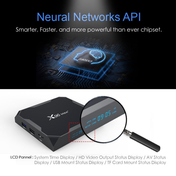 X96 max+ 4K Smart TV Box with Remote Control, Android 9.0, Amlogic S905X3 Quad-Core Cortex-A55,2GB+16GB, Support LAN, AV, 2.4G/5G WiFi, USBx2,TF Card, EU Plug - Amlogic S905 by PMC TechLife | Online Shopping South Africa | PMC TechLife | Buy Now Pay Later Mobicred