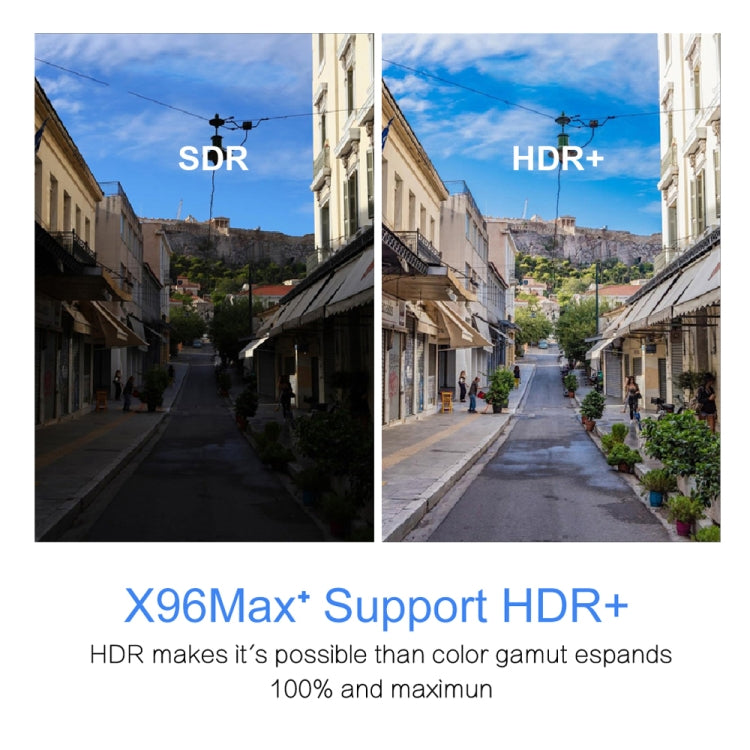 X96 max+ 4K Smart TV Box, Android 9.0, Amlogic S905X3 Quad-Core Cortex-A55,4GB+32GB, Support LAN, AV, 2.4G/5G WiFi, USBx2,TF Card, US Plug - free shipping - PMC TechLife - Order now!