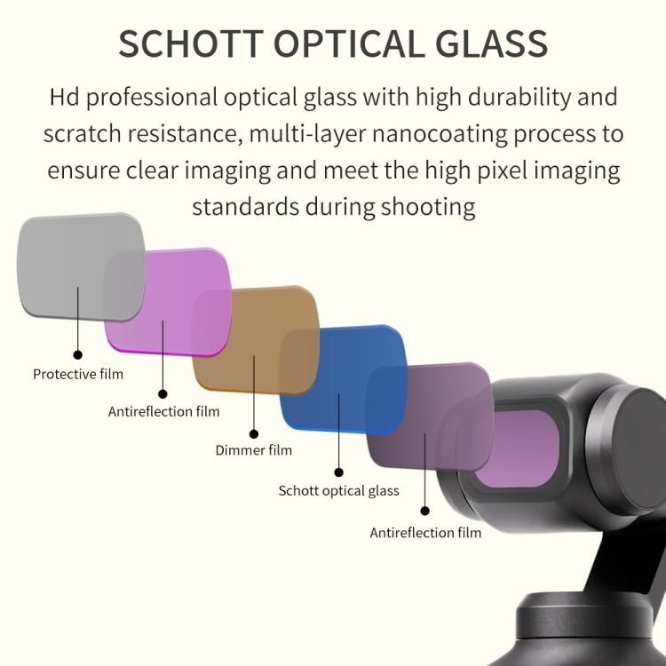 For DJI OSMO Pocket 3 JSR CB Series Camera Lens Filter, Filter:4 in 1 CPL ND16/32/64 - free shipping - PMC TechLife - Order now!