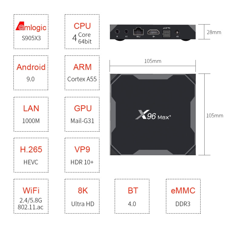 X96 max+ 4K Smart TV Box, Android 9.0, Amlogic S905X3 Quad-Core Cortex-A55,4GB+64GB, Support LAN, AV, 2.4G/5G WiFi, USBx2,TF Card, AU Plug - Amlogic S905 by PMC TechLife | Online Shopping South Africa | PMC TechLife | Buy Now Pay Later Mobicred