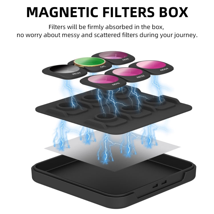 For DJI OSMO Pocket 3 Sunnylife Camera Lens Magnetic Metal Filter, Filter:ND16PL - Lens Accessories by Sunnylife | Online Shopping South Africa | PMC TechLife | Buy Now Pay Later Mobicred