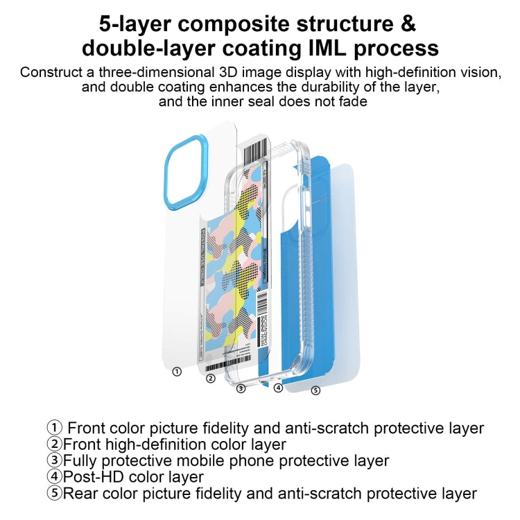 For iPhone 15 Pro Max Mutural Billboard Series Phone Case(Sky Blue) - free shipping - PMC Jewellery - Order now!