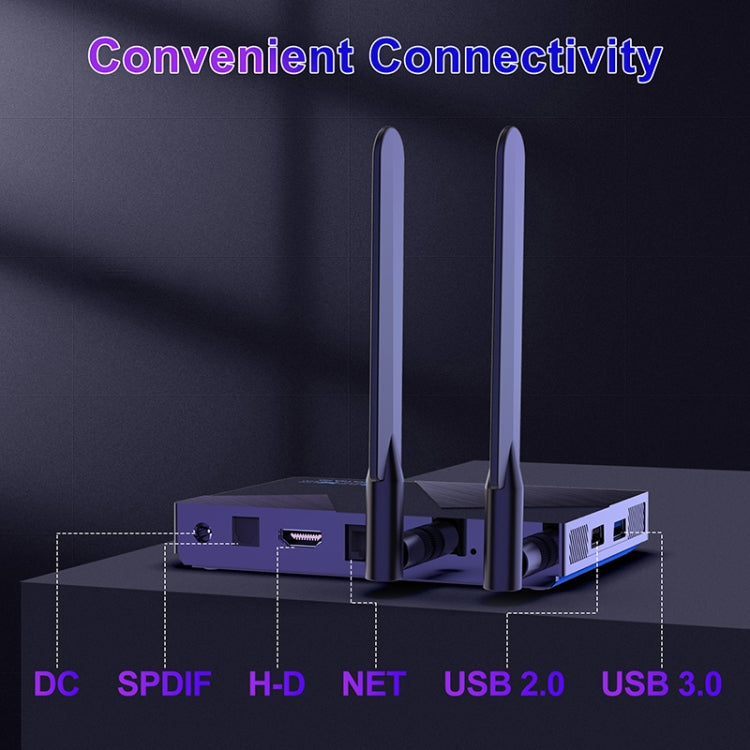 H96 Max V58 Android 12.0 Smart TV Box, 8GB+64GB, Quad-core Cortex-A76 and Quad-core Cortex-A55(EU Plug) - Others by PMC TechLife | Online Shopping South Africa | PMC TechLife