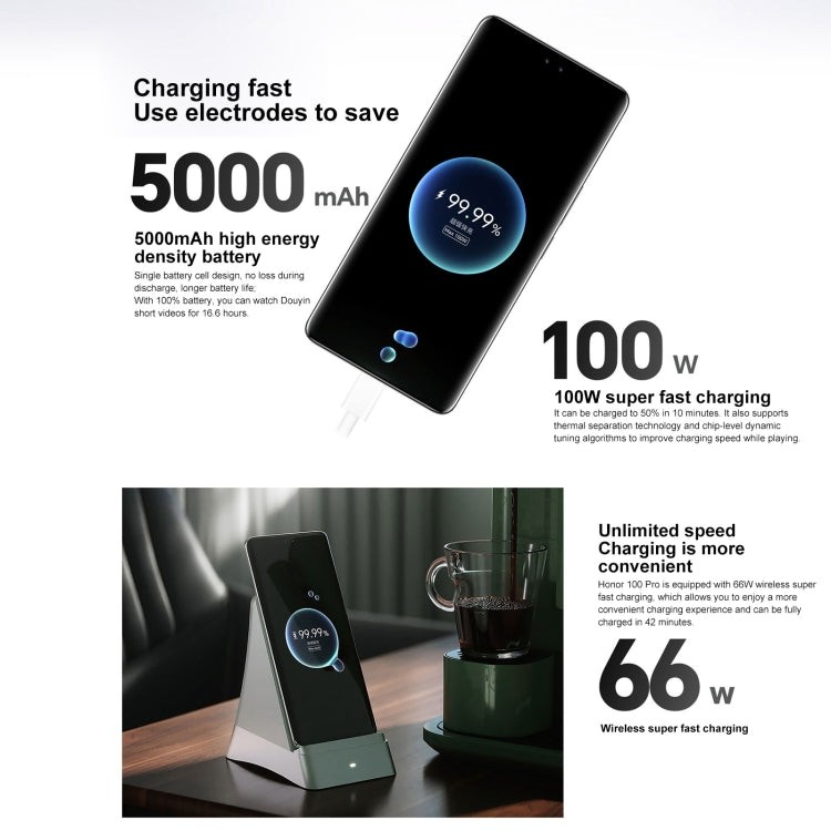 Honor 100 Pro, 12GB+256GB, Screen Fingerprint Identification, 6.78 inch MagicOS 7.2 Snapdragon 8 Gen 2 Octa Core up to 3.19GHz, Network: 5G, NFC, OTG, Support Google Play(Blue) - free shipping - PMc TechLife - Order now!