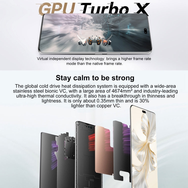Honor 100 Pro, 16GB+512GB, Screen Fingerprint Identification, 6.78 inch MagicOS 7.2 Snapdragon 8 Gen 2 Octa Core up to 3.19GHz, Network: 5G, NFC, OTG, Support Google Play(White) - free shipping - PMc TechLife - Order now!