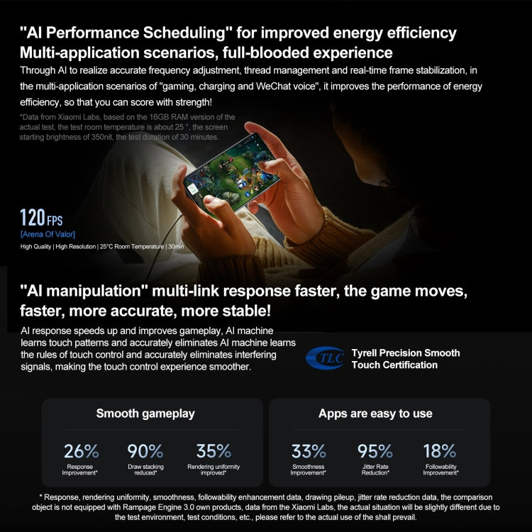 Xiaomi Redmi K70 Pro, 16GB+256GB,  6.67 inch HyperOS Qualcomm Snapdragon 8 Gen 3 Octa Core 4nm up to 3.3GHz, NFC, Network: 5G(Black) - free shipping - PMc TechLife - Order now!