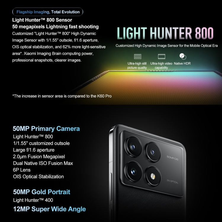 Xiaomi Redmi K70 Pro, 16GB+256GB,  6.67 inch HyperOS Qualcomm Snapdragon 8 Gen 3 Octa Core 4nm up to 3.3GHz, NFC, Network: 5G(Black) - free shipping - PMc TechLife - Order now!