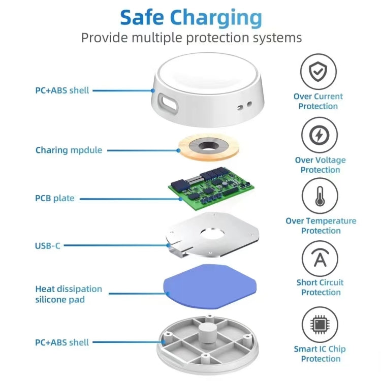 For Samsung Galaxy Watch Series Portable Smart Watch Magnetic Wireless Charger(Black) - Charger by PMC TechLife | Online Shopping South Africa | PMC TechLife | Buy Now Pay Later Mobicred