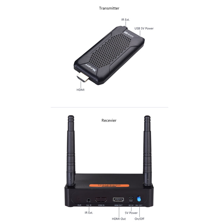 Measy FHD656 Mini 1080P HDMI 1.4 HD Wireless Audio Video Transmitter Receiver Extender Transmission System, Transmission Distance: 100m, AU Plug - free shipping - PMC TechLife - Order now!