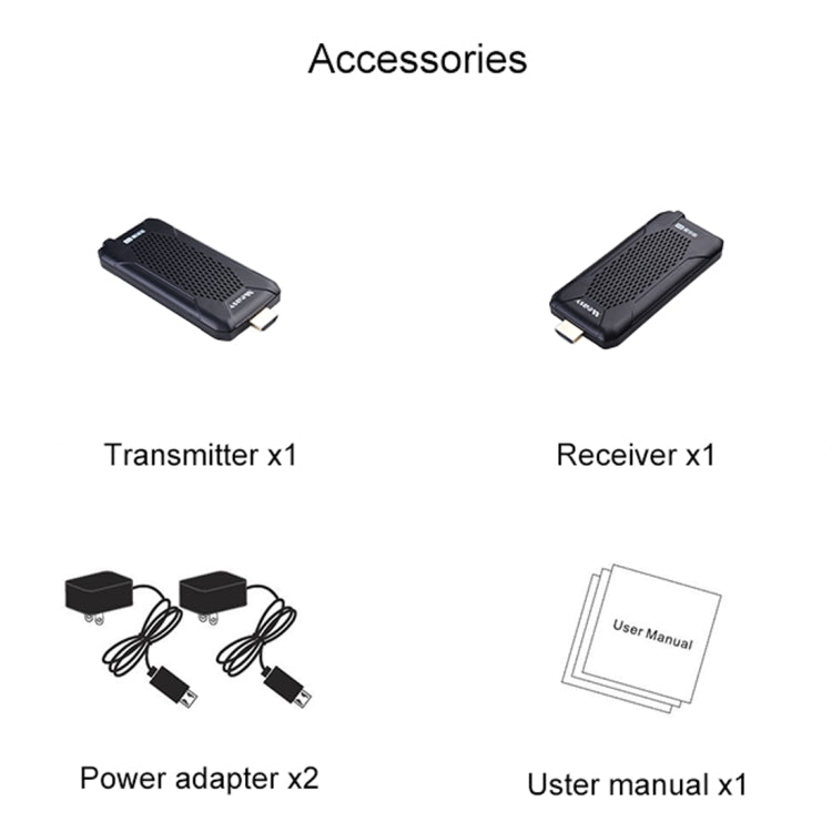 Measy FHD656 Nano 1080P HDMI 1.4 HD Wireless Audio Video Double Mini Transmitter Receiver Extender Transmission System, Transmission Distance: 100m, US Plug - free shipping - PMc TechLife - Order now!