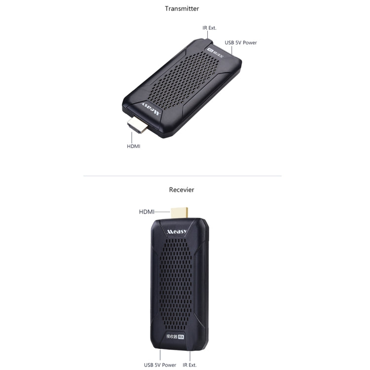 Measy FHD656 Nano 1080P HDMI 1.4 HD Wireless Audio Video Double Mini Transmitter Receiver Extender Transmission System, Transmission Distance: 100m, AU Plug - free shipping - PMc TechLife - Order now!