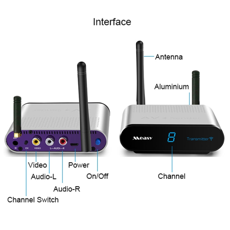 Measy AV230-2 2.4GHz Set-top Box Wireless Audio / Video Transmitter + 2 Receiver, Transmission Distance: 300m, UK Plug, with IR Extension Function - free shipping - PMC Jewellery - Order now!