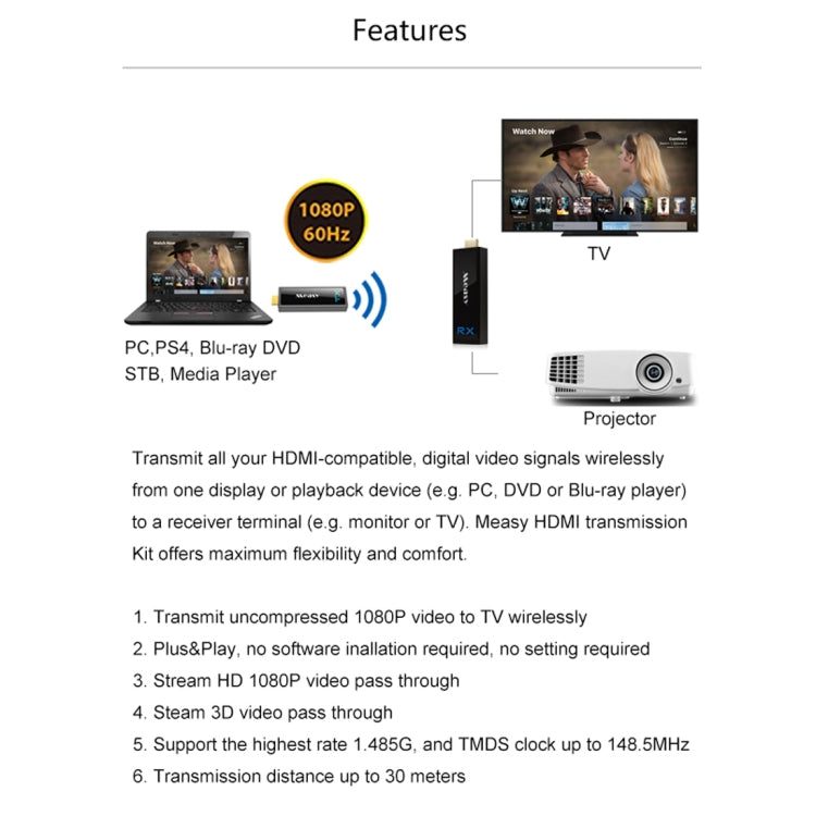 Measy W2H Nano 1080P HDMI 1.4 3D Wireless HDMI Audio Video Transmitter Receiver Extender, Transmission Distance: 30m, EU Plug - free shipping - PMc TechLife - Order now!