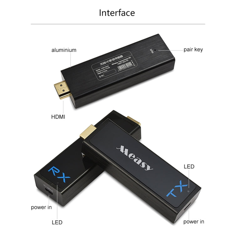 Measy W2H Nano 1080P HDMI 1.4 3D Wireless HDMI Audio Video Transmitter Receiver Extender, Transmission Distance: 30m, AU Plug - free shipping - PMc TechLife - Order now!