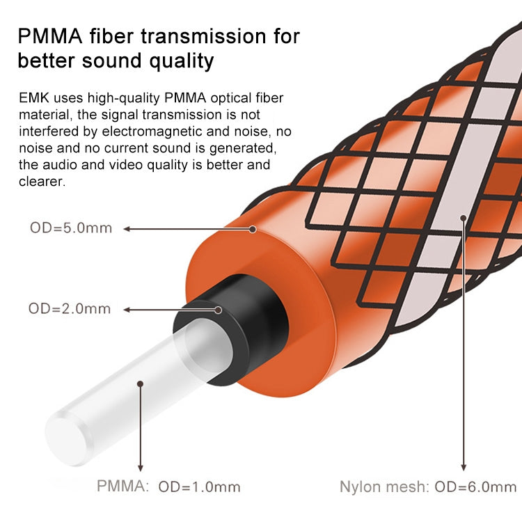 EMK 90 Degree Swivel Adjustable Right Angled 360 Degrees Rotatable Plug Nylon Woven Mesh Optical Audio Cable, Cable Length:1.5m(Orange) - free shipping - PMC TechLife - Order now!