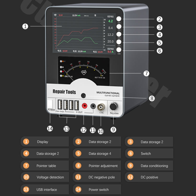 TBK 217 150W 30V 5A Curved DC Regulated Power Supply, AU Plug - free shipping - PMC TechLife - Order now!