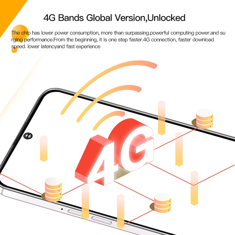 C20 Art Edition, 3GB+32GB, 6.53 inch Face Identification Android 8.1 MTK6753 Octa Core , Network: 4G, Dual SIM(Green) -  by PMC TechLife | Online Shopping South Africa | PMC TechLife