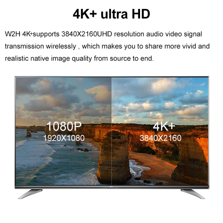 Measy W2H 60GHz 4K+ Ultra HD Wireless Transmission Kit, Transmission Distance: 50m(AU Plug) - free shipping - PMC Jewellery - Order now!