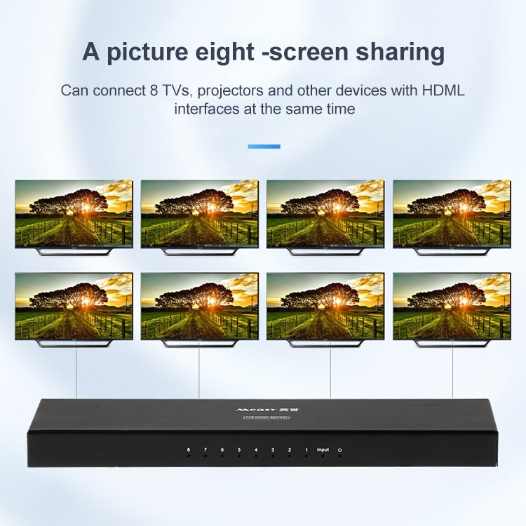 Measy SPH108 1 to 8 4K HDMI 1080P Simultaneous Display Splitter(UK Plug) - free shipping - PMC Jewellery - Order now!