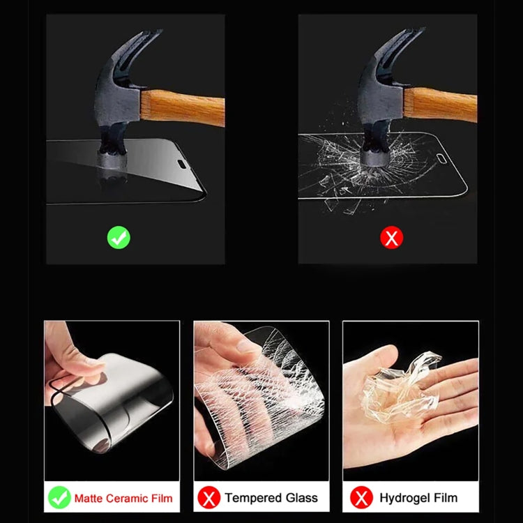 For iPhone 16e / 14 / 13 Pro / 13 Full Coverage Frosted Privacy Ceramic Film - iPhone 14 Tempered Glass by PMC TechLife | Online Shopping South Africa | PMC TechLife | Buy Now Pay Later Mobicred