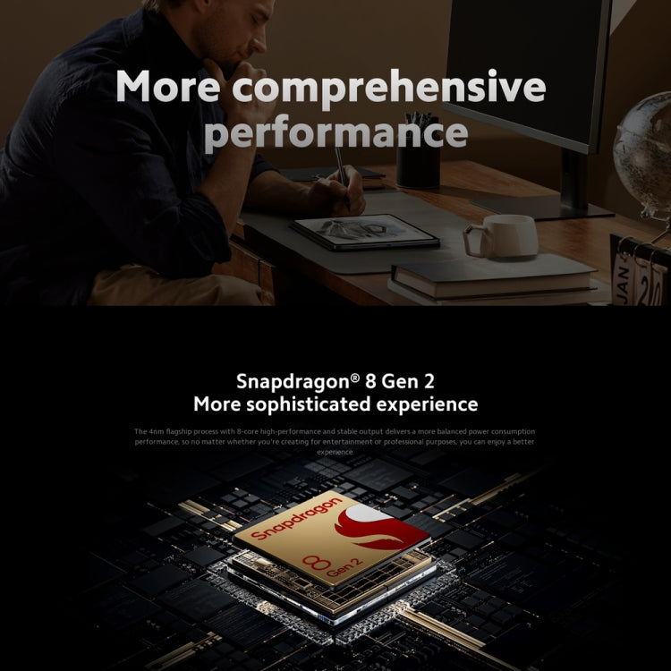 Xiaomi Pad 6S Pro 12.4 inch, 8GB+256GB, HyperOS Qualcomm Snapdragon 8 Gen2 Octa Core, 10000mAh Battery(Green) - free shipping - PMc TechLife - Order now!