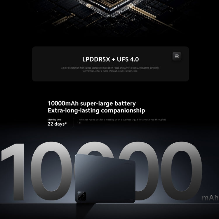 Xiaomi Pad 6S Pro 12.4 inch, 8GB+256GB, HyperOS Qualcomm Snapdragon 8 Gen2 Octa Core, 10000mAh Battery(Blue) - free shipping - PMc TechLife - Order now!