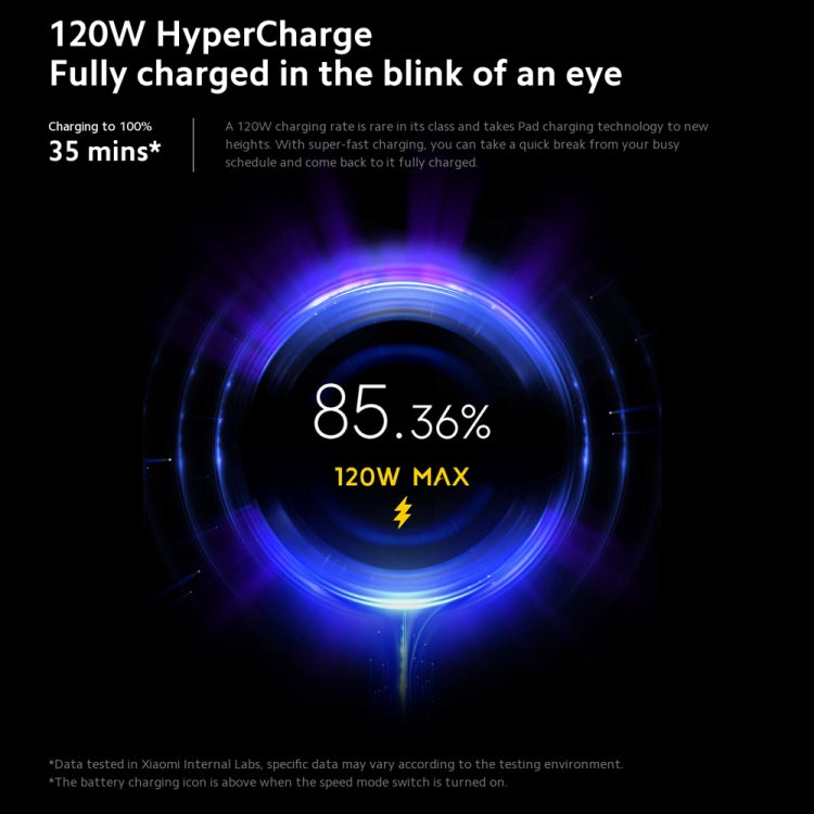 Xiaomi Pad 6S Pro 12.4 inch, 8GB+256GB, HyperOS Qualcomm Snapdragon 8 Gen2 Octa Core, 10000mAh Battery(Blue) - free shipping - PMc TechLife - Order now!