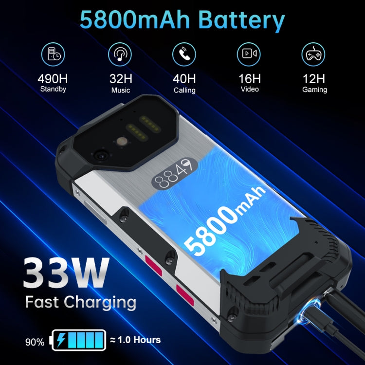 Unihertz Tank mini 1 / 8849, 8GB+256GB, Night Vision Version, 100MP Camera, 4.3 inch Android 13 Helio G99 Octa Core, Network: 4G(Black) - free shipping - PMC TechLife - Order now!