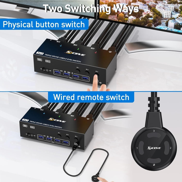 KC-KVM303DH 8K 60Hz USB3.0 DP+DP+HDMI Triple Monitors KVM Switch(EU Plug) - Switch by PMC TechLife | Online Shopping South Africa | PMC TechLife