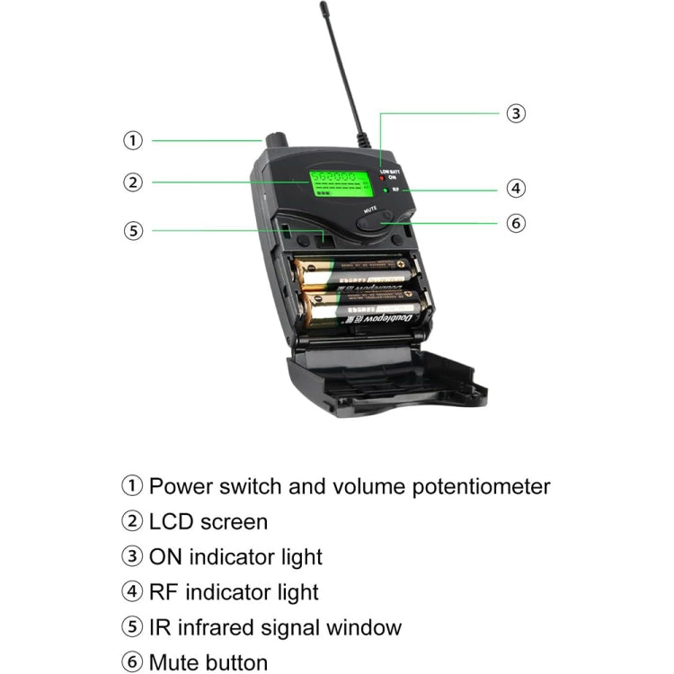 XTUGA RW2090 Professional Stage Wireless 2 Channel In Ear Monitoring System 2 in 1(UK Plug) - Microphone by XTUGA | Online Shopping South Africa | PMC TechLife | Buy Now Pay Later Mobicred