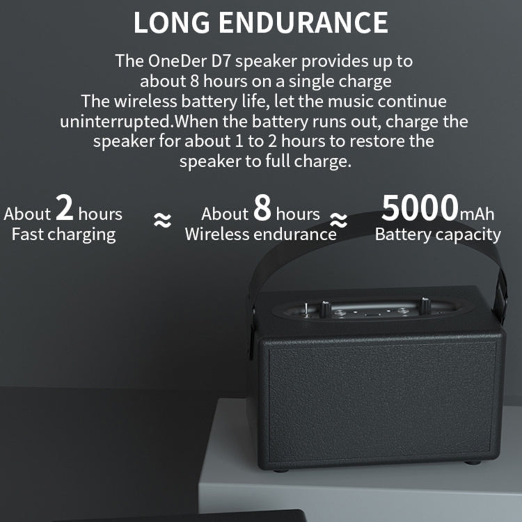 Oneder D7 Bluetooth Speaker Outdoor Karaoke Wireless Speakers With Two Mic(Cyan) - free shipping - PMC Jewellery - Order now!