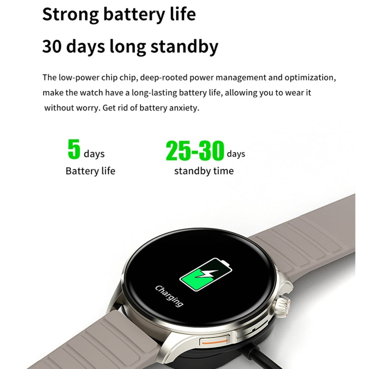 J45 1.43 inch BT5.1 Smart Sport Watch, Support Sleep / Heart Rate / Blood Oxygen / Blood Pressure Health Monitor(Pink) - free shipping - PMC TechLife - Order now!