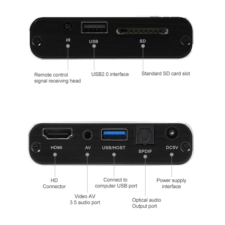 MP2506P 4K 30Hz HD Media Player, Support Auto Loop Play Videos & Photos & Music(EU Plug) - Multimedia Player by PMC TechLife | Online Shopping South Africa | PMC TechLife | Buy Now Pay Later Mobicred