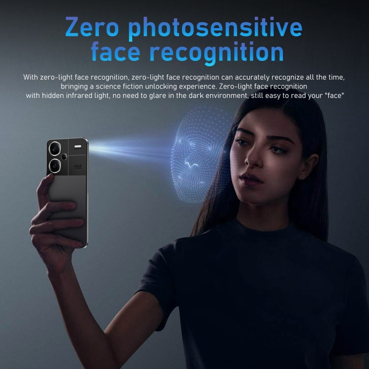 Note13 Pro+ / RF7, 2GB+16GB, 6.49 inch Face Identification Android 5.0 MTK6582 Quad Core, Network: 3G, Dual SIM(Black) -  by PMC TechLife | Online Shopping South Africa | PMC TechLife | Buy Now Pay Later Mobicred