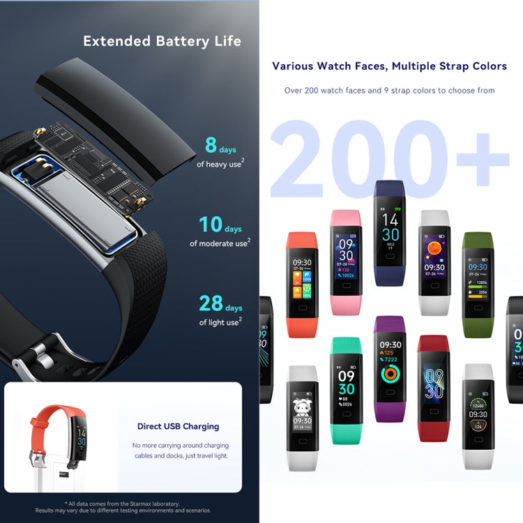 S5-4 Smart Bracelet IP68 Waterproof Heart Rate Sport Fitness Tracker Smart Watch(Blue) - free shipping - PMC TechLife - Order now!