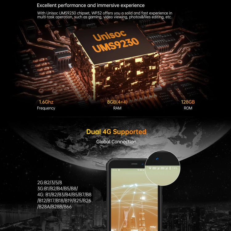 Oukitel WP32, 4GB+128GB, IP68/IP69K, 5.93 inch Android 13 Unisoc Tiger T606 Octa-core, NFC, OTG, Network: 4G(Orange) - free shipping - PMC TechLife - Order now!