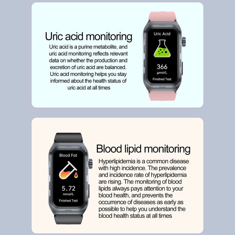 TK79 1.47 inch IP68 Waterproof Smart Watch, Support ECG / Blood Glucose / Blood Oxygen Monitoring / Uric Acid(Black) - Smart Wristbands by PMC TechLife | Online Shopping South Africa | PMC TechLife | Buy Now Pay Later Mobicred