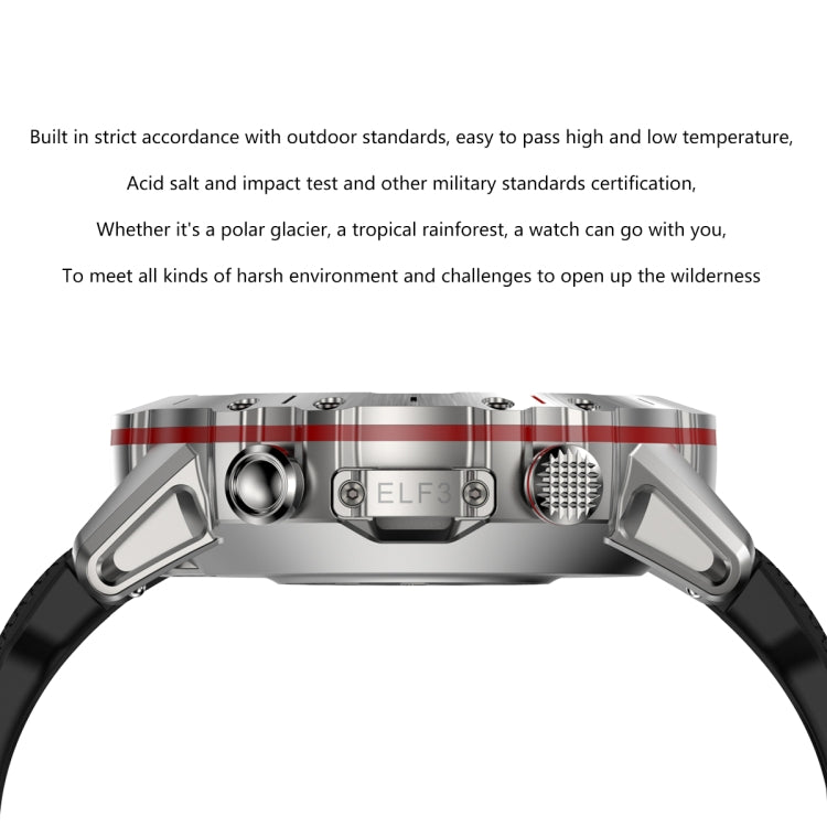 LEMFO ELF3 1.39 inch TFT Round Screen Outdoor Silicone Strap Smart Watch Supports Blood Oxygen Monitoring(Silver) - free shipping - PMC TechLife - Order now!