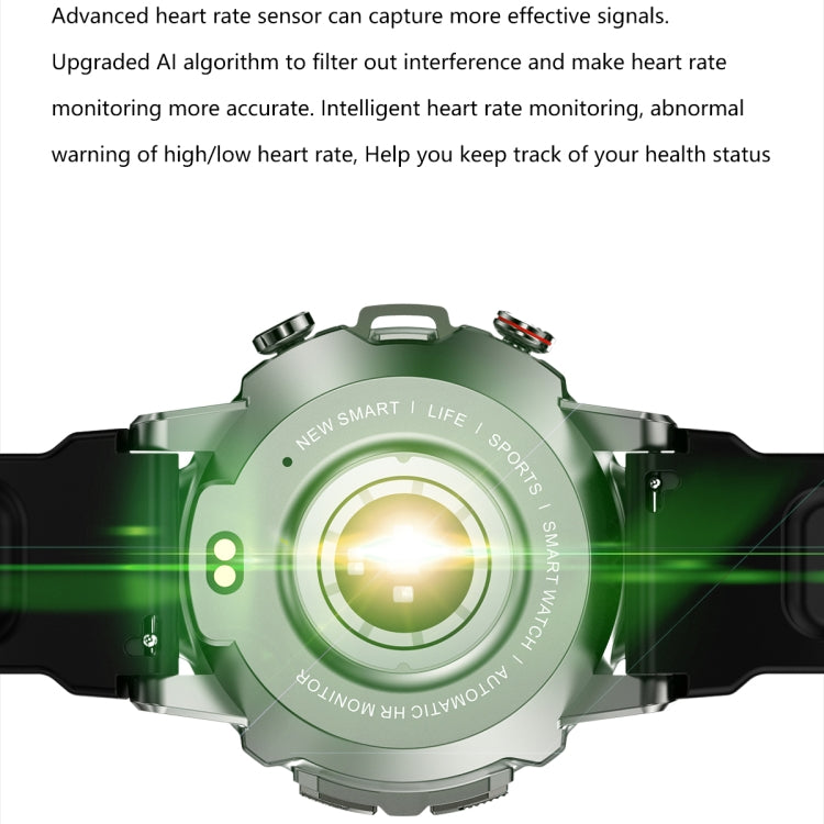 LEMFO ELF3 1.39 inch TFT Round Screen Outdoor Silicone Strap Smart Watch Supports Blood Oxygen Monitoring(Black) - free shipping - PMC TechLife - Order now!