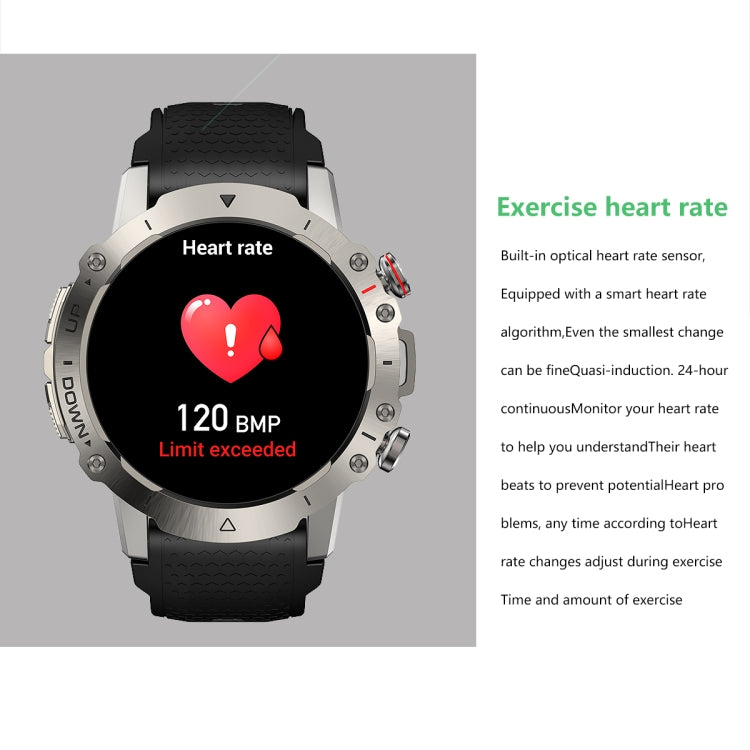 LEMFO ELF3 1.39 inch TFT Round Screen Outdoor Steel Strap Smart Watch Supports Blood Oxygen Monitoring(Black) - free shipping - PMC TechLife - Order now!