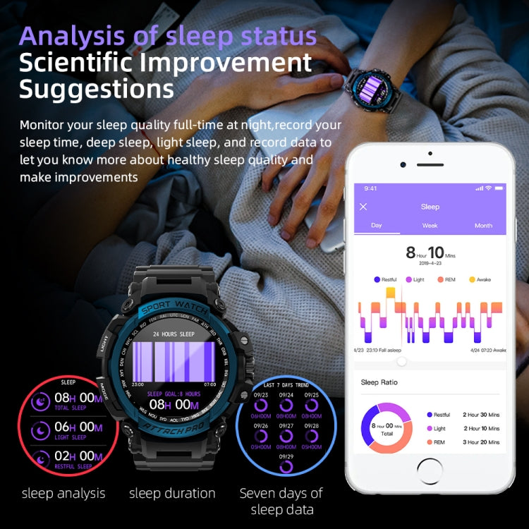 LOKMAT ATTACK 2 Pro 1.39 inch BT5.1 Smart Sport Watch, Support Bluetooth Call / Sleep / Heart Rate / Blood Pressure Health Monitor(Blue Black) - Smart Watches by Lokmat | Online Shopping South Africa | PMC TechLife