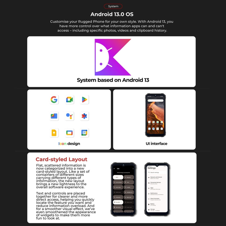 HOTWAV T7 Rugged Phone, 4GB+128GB, 6280mAh, 6.52 inch Android 13 MT8788 Octa Core, Network: 4G, OTG(All Black) - free shipping - PMC TechLife - Order now!