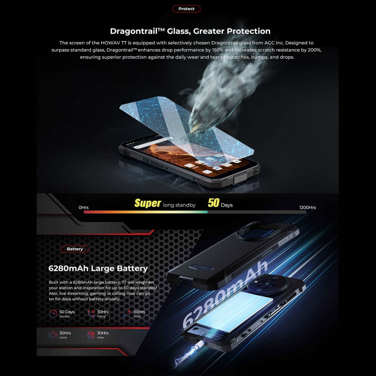 HOTWAV T7 Rugged Phone, 4GB+128GB, 6280mAh, 6.52 inch Android 13 MT8788 Octa Core, Network: 4G, OTG(All Black) - free shipping - PMC TechLife - Order now!