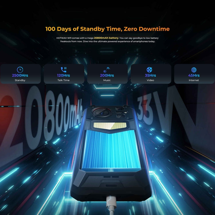 HOTWAV W11 Rugged Phone, 6GB+256GB, Night Vision, 20800mAh, 6.6 inch Android 13 MT8788 Octa Core, Network: 4G, OTG(Cosmic Black) - free shipping - PMC TechLife - Order now!