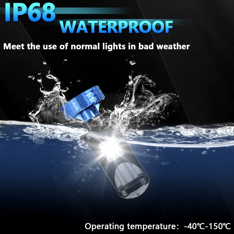 N4 1 Pair H4 Car mini Bifocal LED Lens Headlight(Black) - free shipping - PMC TechLife - Order now!